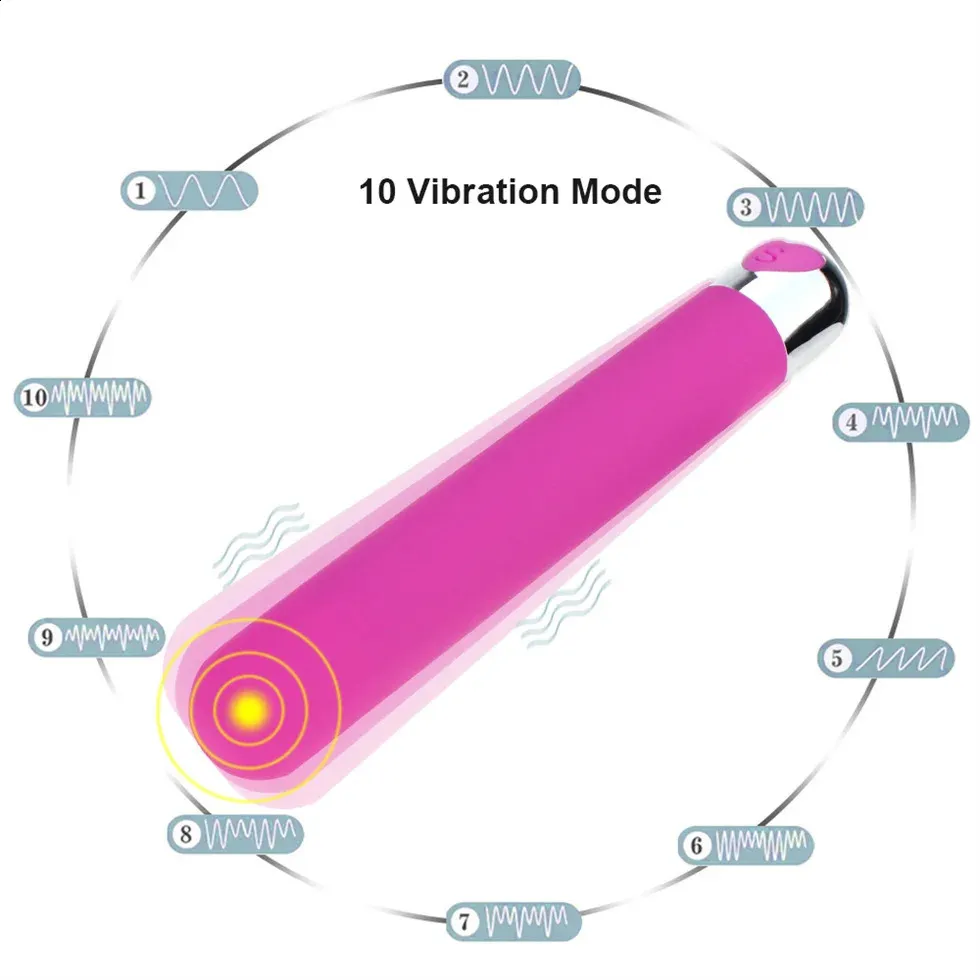 Amazon Hot Sale Mini Multi-Speed Vibrating Vib**tor - Image 7